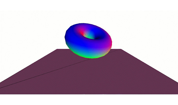 This is my formstorming for Project 3, gif 11.